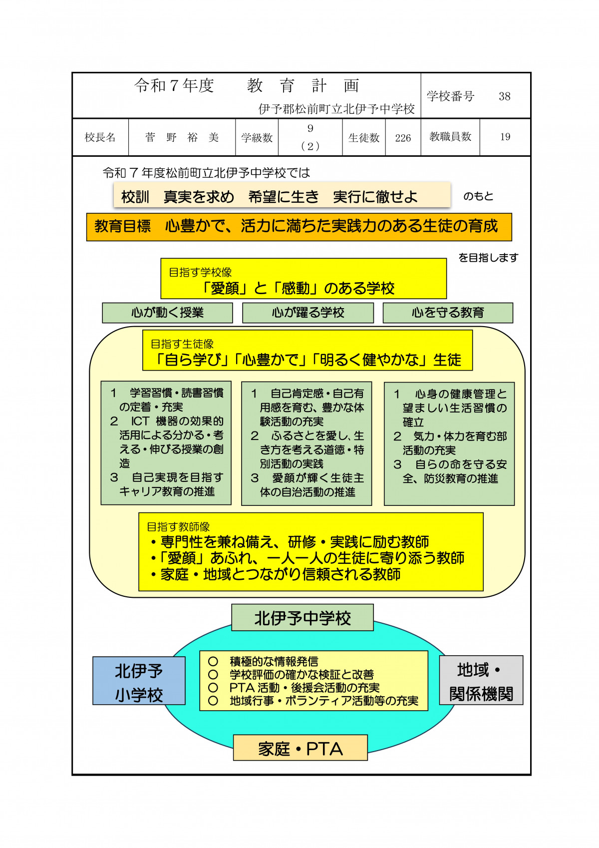 R７教育計画 （完成）-01