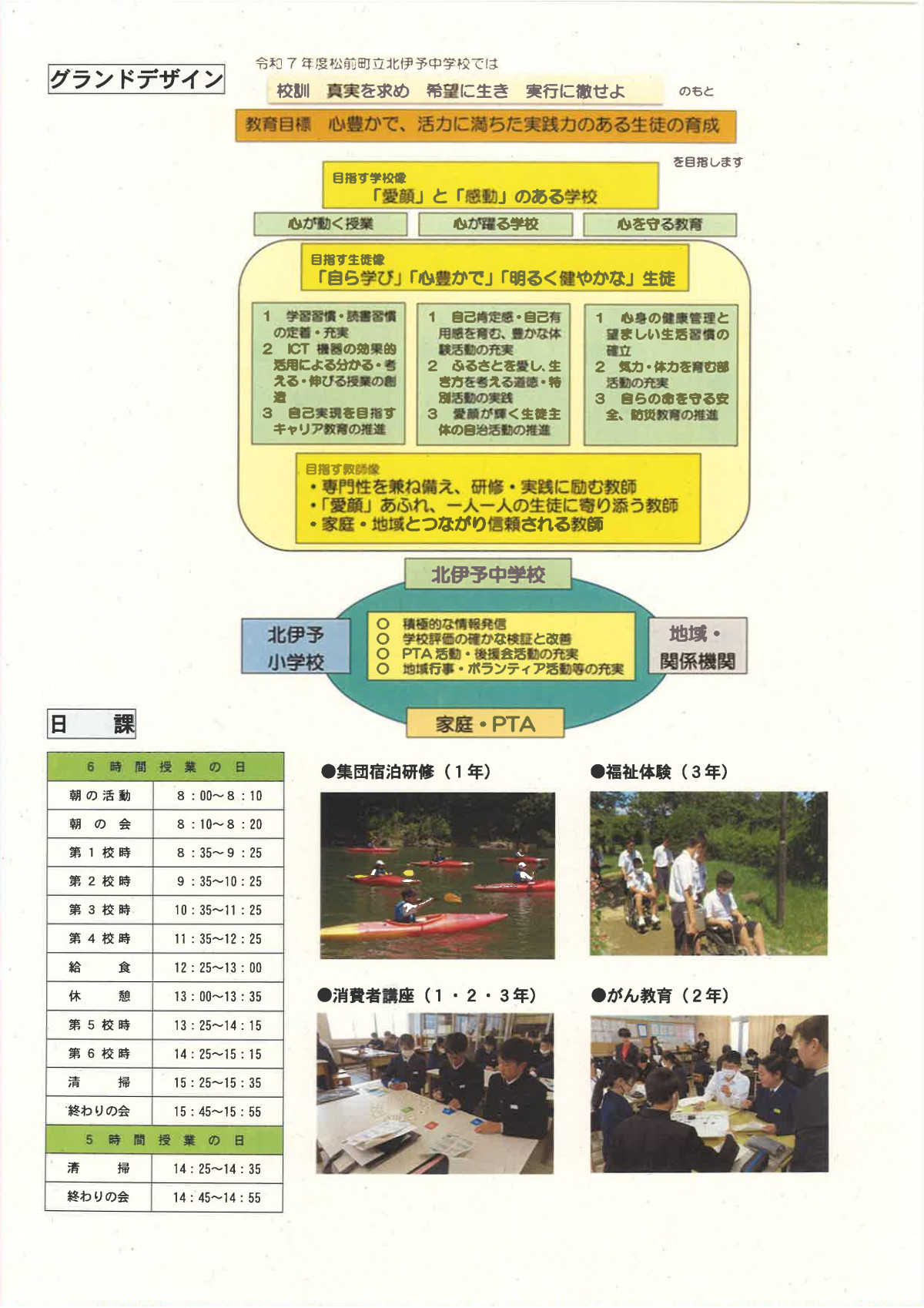 令和７年度　学校要覧-02