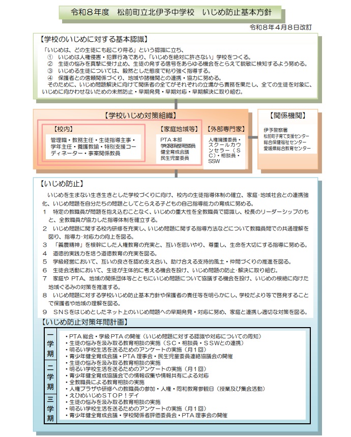 画像１