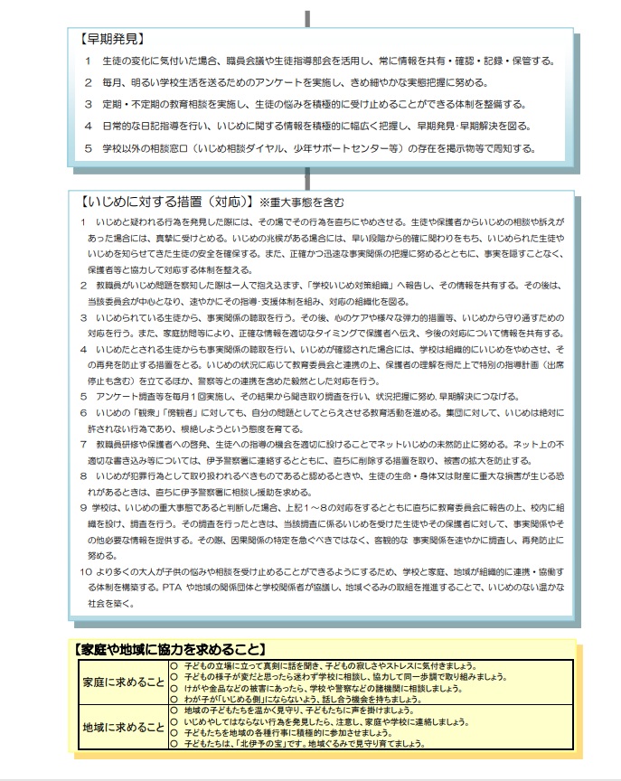 画像２