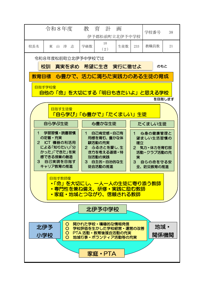 R8 教育計画04.13改訂.pdfの1ページ目のサムネイル