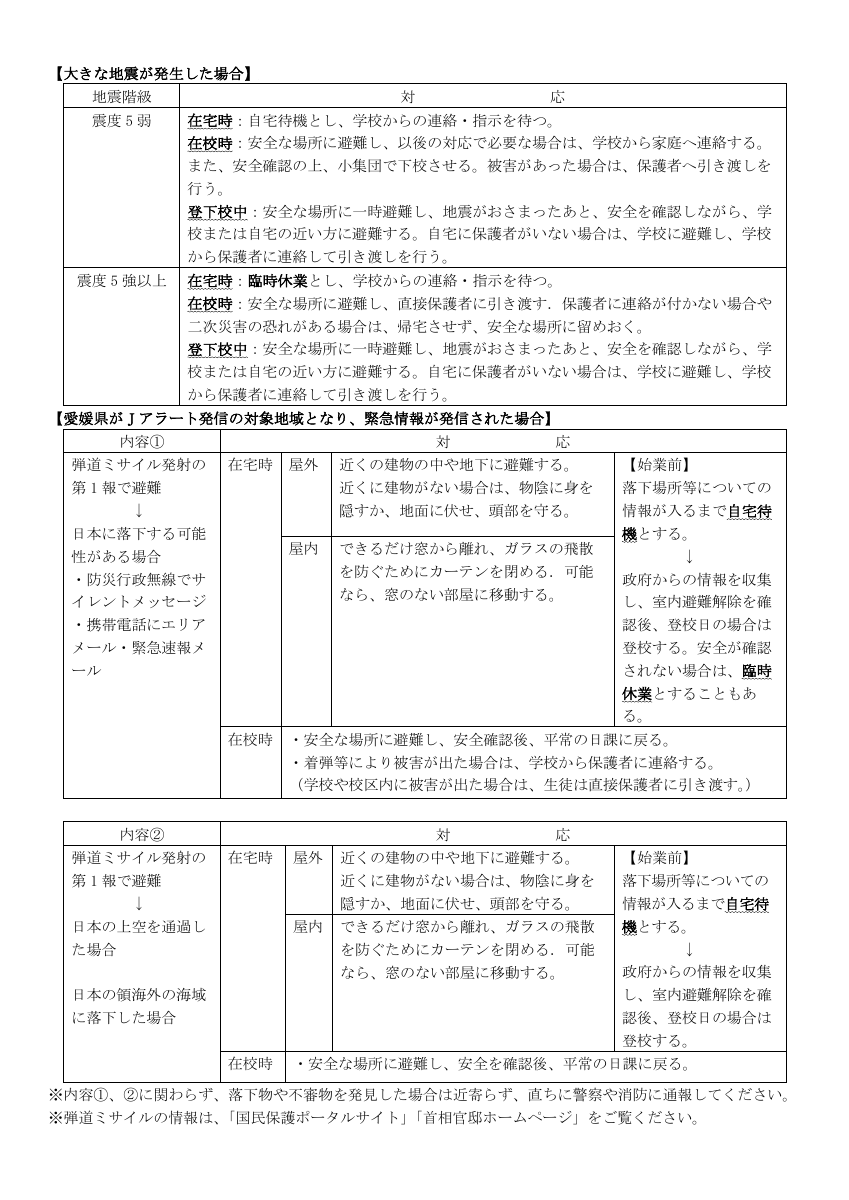 改定_R8 非常変災時の対応.pdfの2ページ目のサムネイル